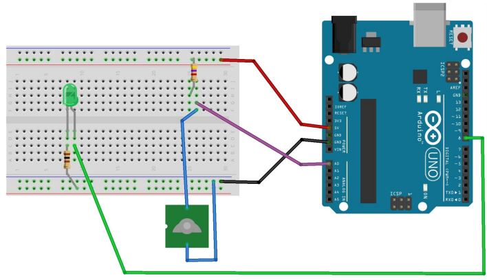 Wiring for the Arduino Uno with an LED display